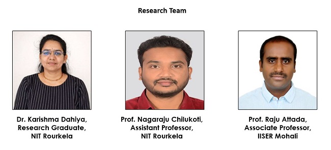 NIT Rourkela Study Reveals Impact of Global Warming on Indian Summer Monsoon
