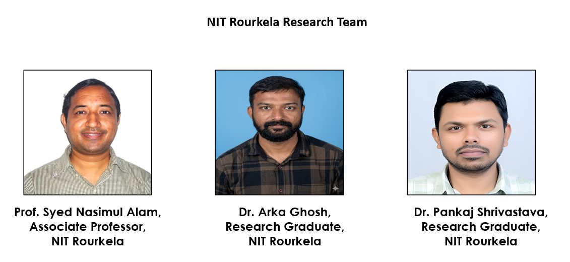 NIT Rourkela Breakthrough: High Durability Aluminium Nanocomposite for Next Generation Aerospace Landing Gear