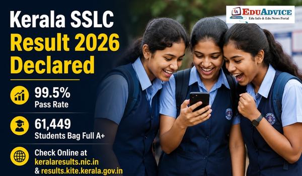 Kerala SSLC Result 2026 Declared: 99.5 Percent Pass Rate, 61,449 Students 