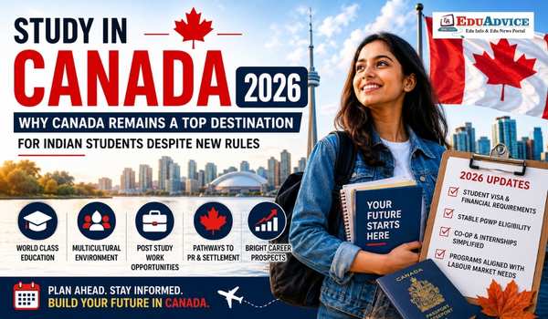Study in Canada 2026 Student Visa, Costs, PGWP Rules and Opportunities for Indian Students